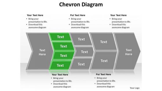 Ppt Describing Green Components Using Chevron Diagram PowerPoint Templates