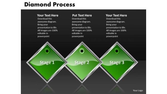 Ppt Diamond Military Decision Making Process PowerPoint Presentation 3 Stages Templates