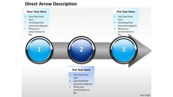 Ppt Direct Description Of Banking Process Using 3 Stages PowerPoint Templates