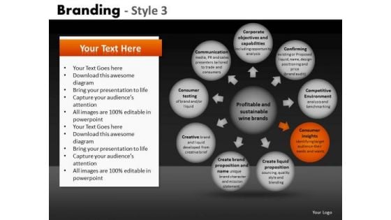 Ppt Editable Circular Text Place Holders Cycle Charts PowerPoint Slides