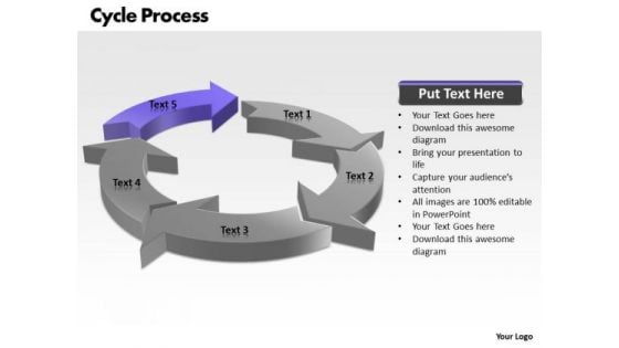 Ppt Events In Cycle Writing Process PowerPoint Presentation 5 Stages Templates