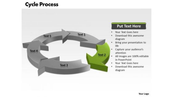 Ppt Factors In Cycle Procurement Process PowerPoint Presentation 5 Stages Templates