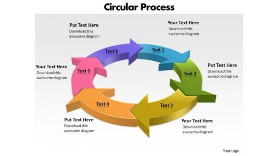 Ppt Factors Of Circular Change Management Process PowerPoint Presentation Templates