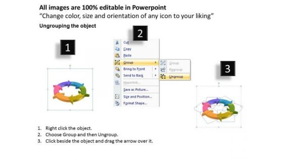 Ppt Factors Of Circular Change Management Process PowerPoint Presentation Templates