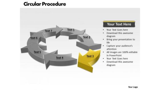 Ppt Fashion Design PowerPoint Presentation Of Circular Procedure 7 Stages Templates