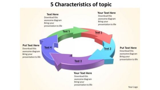 Ppt Five Characteristics Of Topic PowerPoint Templates Free Download