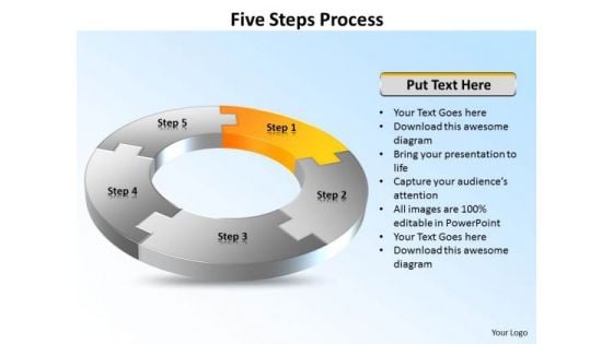 Ppt Five Practice The PowerPoint Macro Steps Cycle Template Process Templates