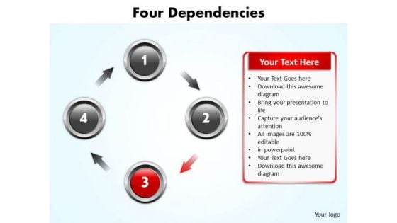 Ppt Four Colorful Circles Inter Related Displaying Red PowerPoint Templates