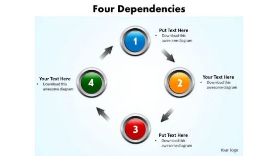 Ppt Four Dependencies PowerPoint Templates