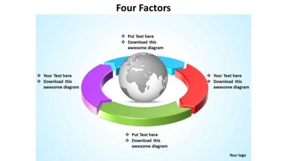 Ppt Four Factors Circular Nursing Process PowerPoint Presentation Templates