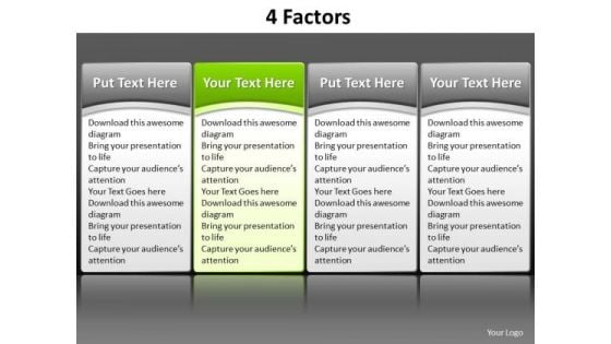 Ppt Go Green PowerPoint Presentation Table Listing Its Factors Components Templates