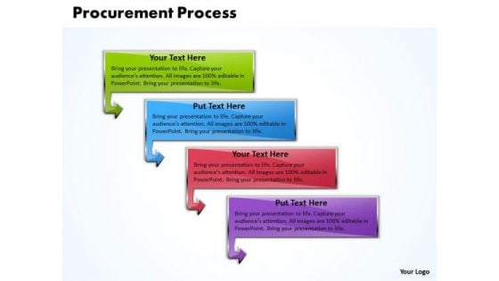 Ppt Grouping Of 4 Procurement Process PowerPoint Presentation Templates