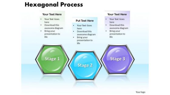 Ppt Hexagonal Forging Process PowerPoint Slides 3 Stage Templates