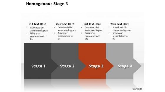 Ppt Homogenous Way To Prevent Banking Losses Stage 3 PowerPoint Templates