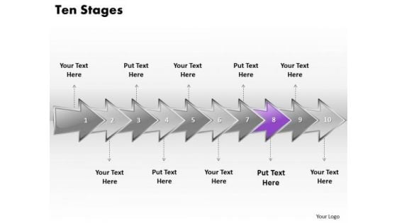 Ppt Imitation Of New Business PowerPoint Presentation Process Using 10 Stages Templates