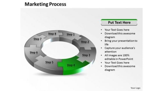 Ppt Important Eight PowerPoint Slide Numbers Of Marketing Process Templates