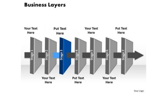 Ppt Layer 3 Marketing Linear Communication Process PowerPoint Presentation Templates