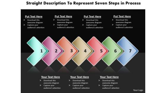 Ppt Linear Description To Represent Seven PowerPoint Slide Numbers Process Templates