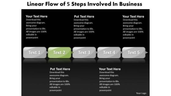 Ppt Linear Flow Of 5 Scientific Method Steps PowerPoint Presentation Templates