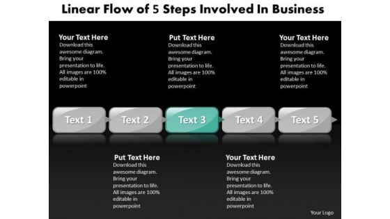 Ppt Linear Flow Of Five Practice The PowerPoint Macro Steps Templates