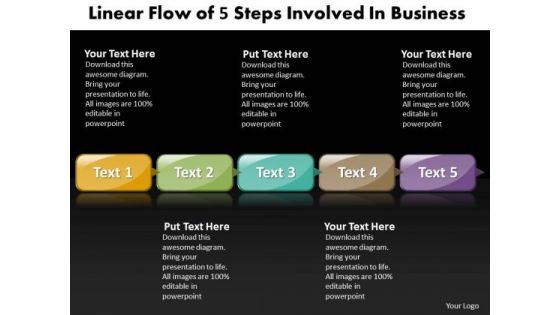 Ppt Linear Flow PowerPoint Theme Of 5 Steps Involved Business Templates