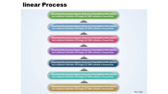 Ppt Linear Forging Process PowerPoint Slides 7 Stage Templates