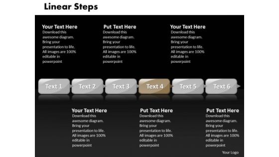 Ppt Linear Steps Of Banking Change Management Process PowerPoint Presentation Templates