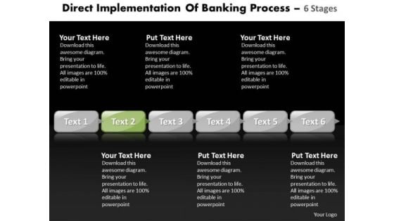 Ppt Multiple Practice The PowerPoint Macro Steps Of Banking Process Business Templates