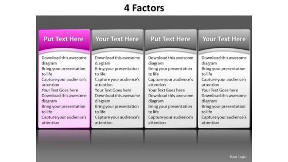 Ppt Pink PowerPoint Presentation Table Listing Its Factors Components Templates