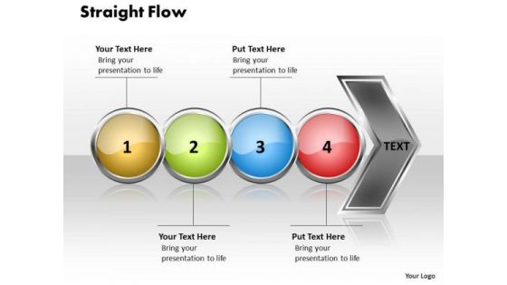 Ppt PowerPoint Presentation Circular Flow Of 4 State Diagram Templates