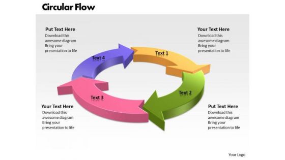 Ppt PowerPoint Presentation Circular Flow Of Process 4 State Diagram Templates