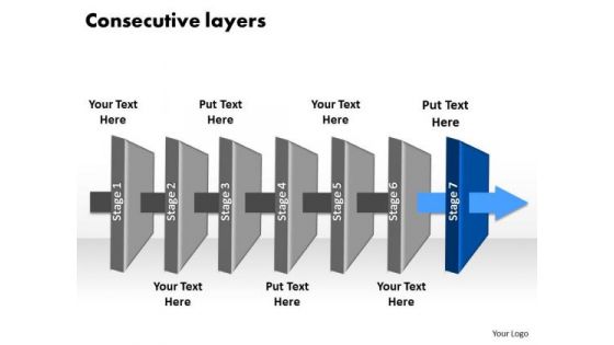 Ppt Seventh Layer Of How To Create Marketing PowerPoint Presentation Process Templates