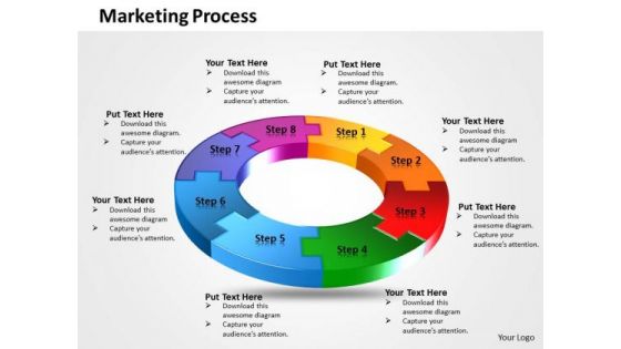 Ppt Significant Eight Create PowerPoint Macro Of Marketing Process Templates