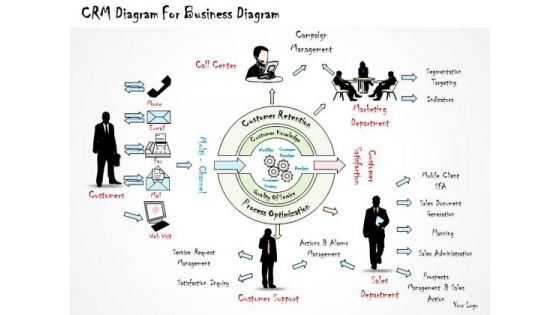 Ppt Slide 1814 Business Diagram Crm For PowerPoint Template Strategic Planning Ppt Slide 1814 Business Diagram Crm For PowerPoint Template Strategic Planning
