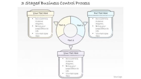 Ppt Slide 3 Staged Business Control Process Sales Plan