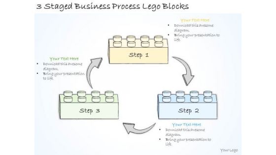 Ppt Slide 3 Staged Business Process Lego Blocks Consulting Firms Ppt Slide 3 Staged Business Process Lego Blocks Consulting Firms