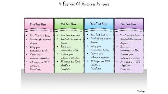 Ppt Slide 4 Factors Of Business Process Plan