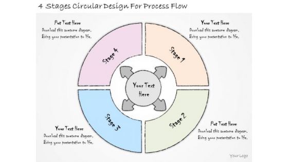 Ppt Slide 4 Stages Circular Design For Process Flow Consulting Firms