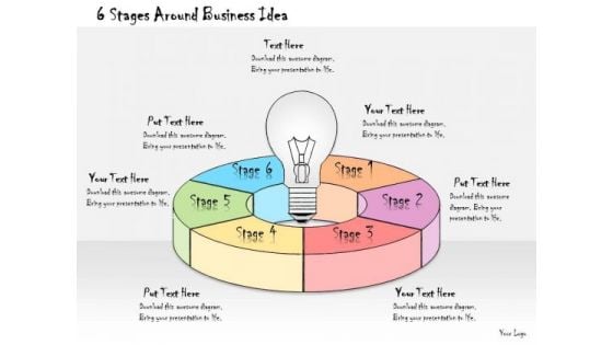 Ppt Slide 6 Stages Around Business Idea Marketing Plan