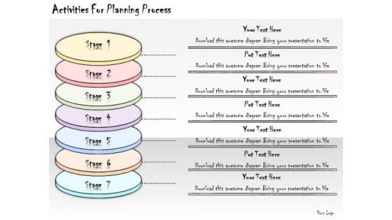 Ppt Slide Activities For Planning Process Marketing