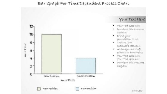Ppt Slide Bar Graph For Time Dependent Process Chart Consulting Firms Ppt Slide Bar Graph For Time Dependent Process Chart Consulting Firms