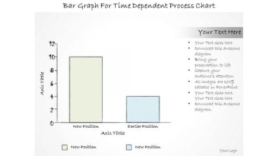 Ppt Slide Bar Graph For Time Dependent Process Chart Consulting Firms