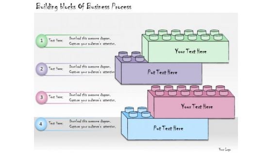 Ppt Slide Building Blocks Of Business Process Sales Plan