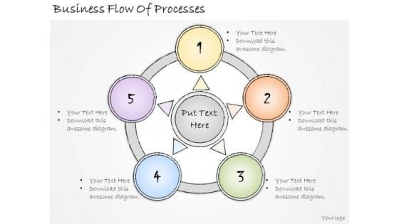 Ppt Slide Business Flow Of Processes Strategic Planning