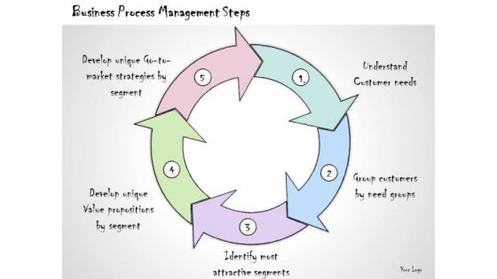 Ppt Slide Business Process Management Steps Consulting Firms