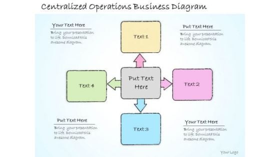 Ppt Slide Centralized Operations Business Diagram Consulting Firms