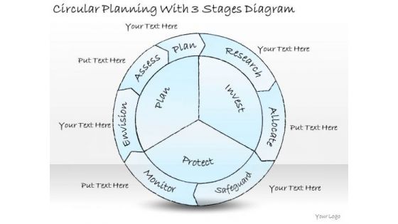 Ppt Slide Circular Planning With 3 Stages Diagram Sales