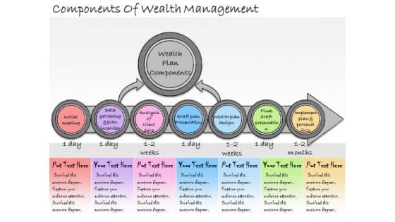 Ppt Slide Components Of Wealth Management Business Plan Ppt Slide Components Of Wealth Management Business Plan