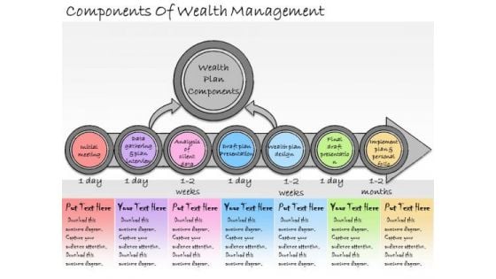 Ppt Slide Components Of Wealth Management Business Plan