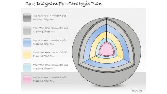 Ppt Slide Core Diagram For Strategic Plan Sales